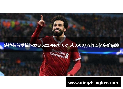 萨拉赫首季惊艳表现52场44球16助 从3500万到1.5亿身价暴涨 萨拉赫首季惊艳表现52场44球16助 从3500万到1.5亿身价暴涨