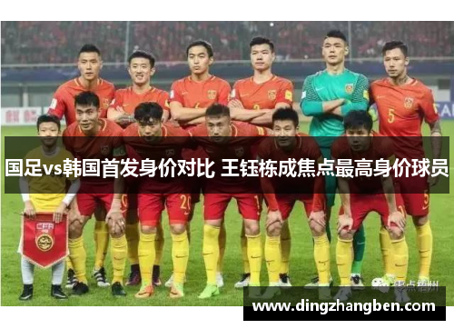 国足vs韩国首发身价对比 王钰栋成焦点最高身价球员 国足vs韩国首发身价对比 王钰栋成焦点最高身价球员